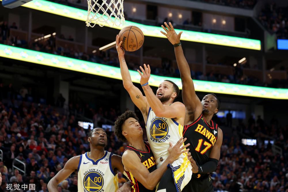 现今NBA